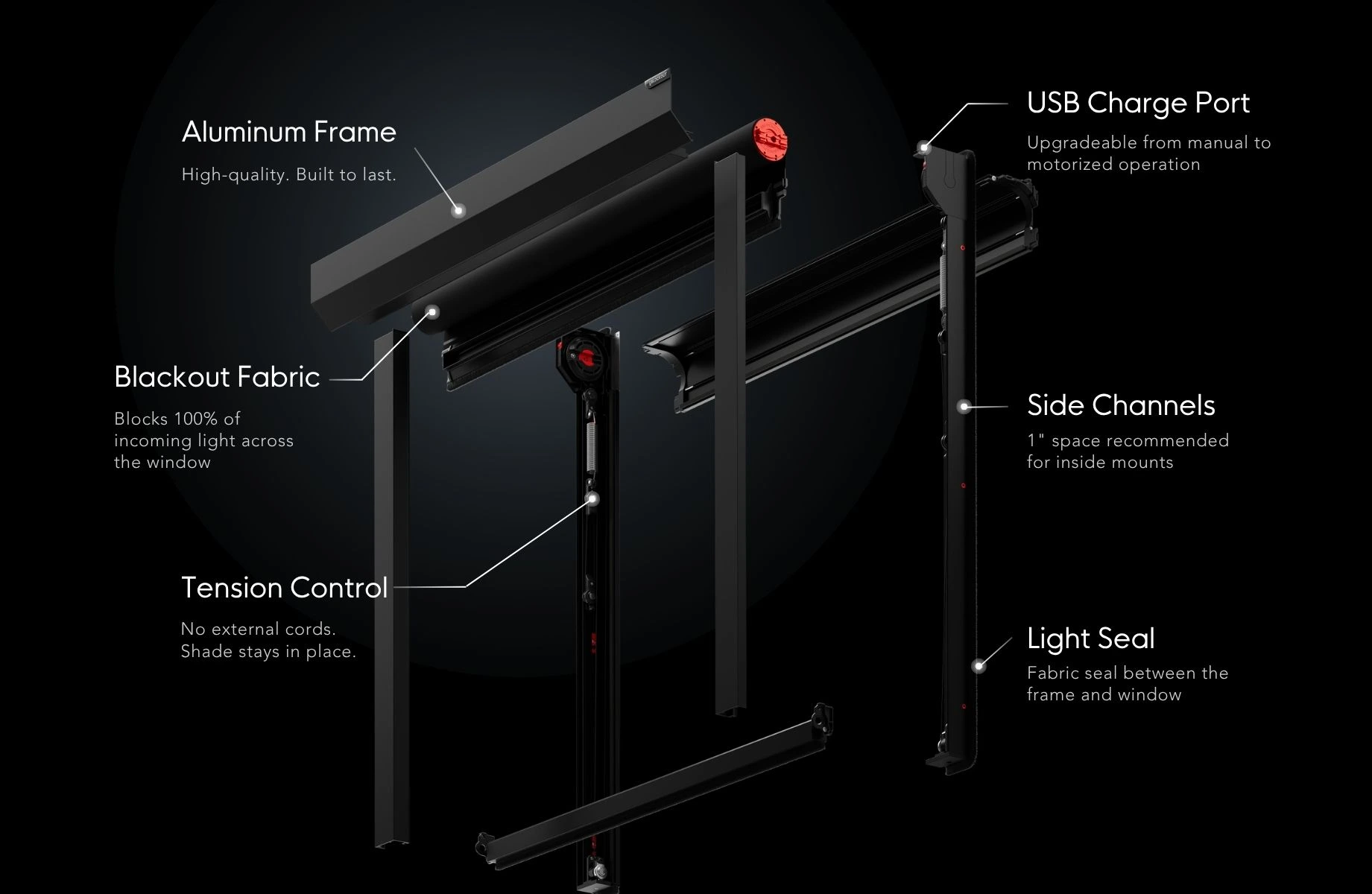 Inside the shade — aluminum frame, blackout fabric, side channels, light seal, tension control and USB charge port