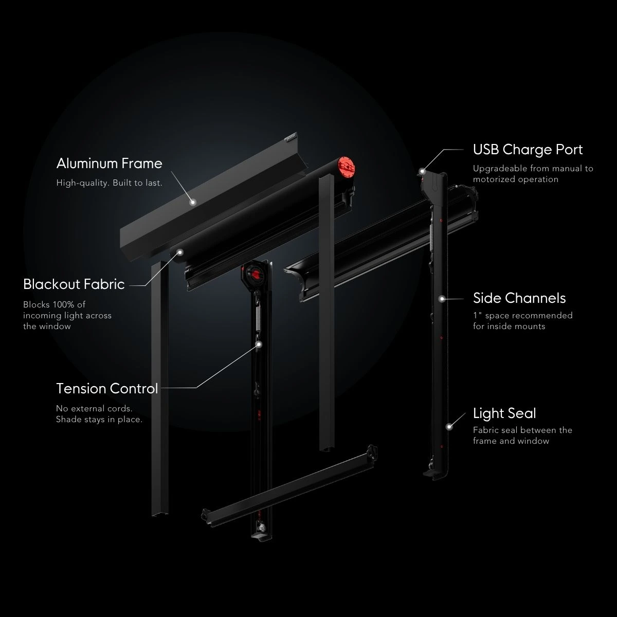 Inside the shade — aluminum frame, blackout fabric, side channels, light seal, tension control and USB charge port