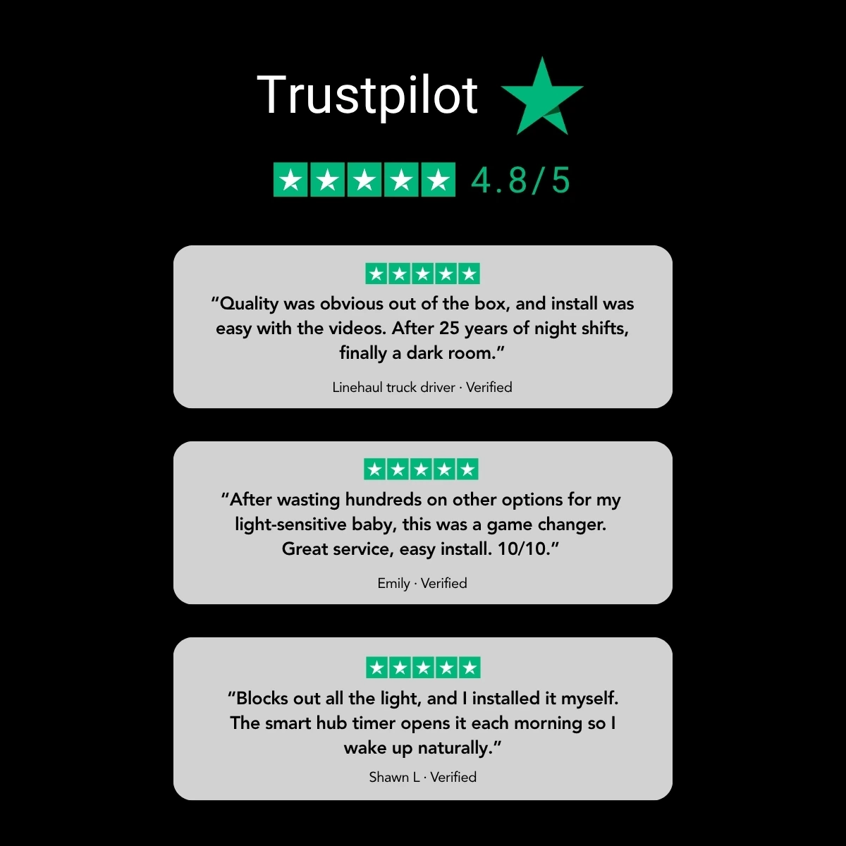 Rated 4.8 out of 5 on Trustpilot — three verified five-star reviews